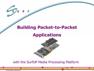 Building Packet-to-Packet Applications with the SurfUP Media Processing Platform   