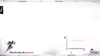 Monitoring the process
 