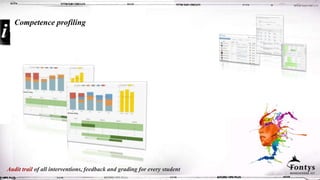 Competence profiling
Audit trail of all interventions, feedback and grading for every student
 
