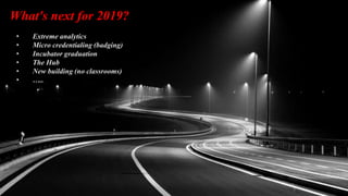 What's next for 2019?
• Extreme analytics
• Micro credentialing (badging)
• Incubator graduation
• The Hub
• New building (no classrooms)
• …..
 