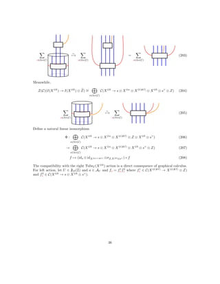 Compactification of quasi-local algebras on the lattice | PDF