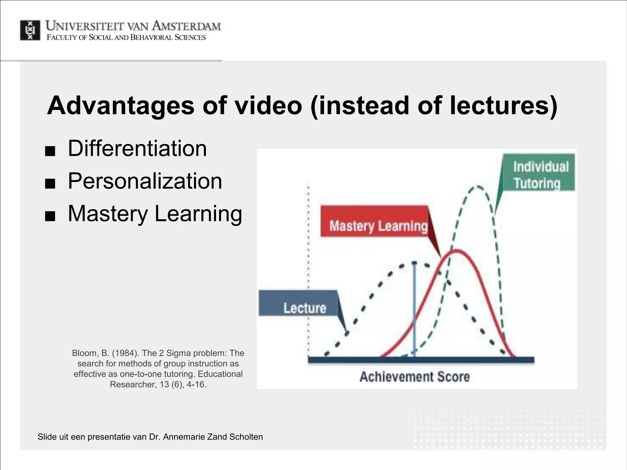 Plan, Plan, Plan, Plan 
Ontwerp, Ontwerp, Ontwerp 
Script, Script, Script, Script, 
Feedback, Feedback, Feedback 
 