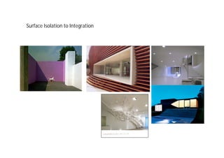 Surface Isolation to Integration
 