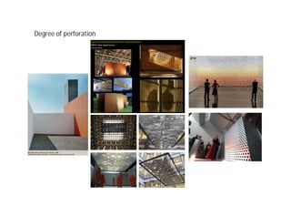 Degree of perforation
 