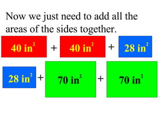 Now we just need to add all the areas of the sides together. + + + + 70 in 2 28 in 2 40 in 2 40 in 2 28 in 2 70 in 2 