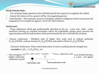 Hardy Schulze Rule:
Ion carrying charge opposite to the colloidal particle has capacity to coagulate the colloid.
 Greater the valency of ion, greater will be the coagulating power.
 Gold Number: The minimum amount of lyophilic colloid in milligrams which can prevent the
coagulation of 10 ml gold sol against 1 ml of 10% NaCl solution.
Surfactants:
Those substances which gets preferentially adsorbed at the air – water and solid – water
interfaces forming an oriented monolayer where the hydrophilic groups point towards the
aqueous phase and the hydrocarbon chain point towards the air or towards the oil phase.
 Anionic surfactants : NSodium salts of higher fatty acids such as sodium palmitate
(C15H31COONa), sodium stereate (C17H35COONa) and sodium Oleate (C17H33COONa).
Catiuonic Surfactants: Those which dissociates in water to yield positively charged ions
examples: C18H37 , C16H33(CH3)3 etc.
 Non ionogenic: Those whose molecules cannot undergo dissociation when an alcohol having a
higher molecular weight reacts with several molecules of ethylene oxide, a non – ion ogenic
surfactant is produced.
www.advanced.edu.in
 