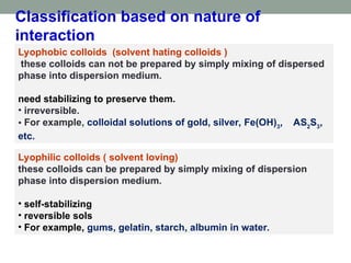 Physical Chemistry _ surface-chemistry-2 | PPT