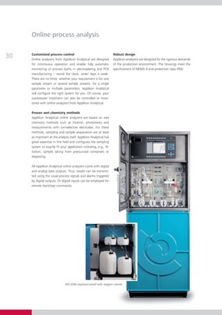 Surface finishing | PDF