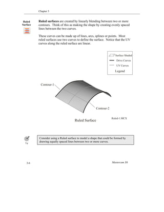 Chapter 3
Mastercam X63-6
Ruled surfaces are created by linearly blending between two or more
contours. Think of this as making the shape by creating evenly spaced
lines between the two curves.
These curves can be made up of lines, arcs, splines or points. Most
ruled surfaces use two curves to define the surface. Notice that the UV
curves along the ruled surface are linear.
Consider using a Ruled surface to model a shape that could be formed by
drawing equally spaced lines between two or more curves.
Surface Shaded
Drive Curves
Ruled Surface
Contour-1
Contour-2
Ruled-1.MCX
UV Curves
Legend
Ruled
Surface
 