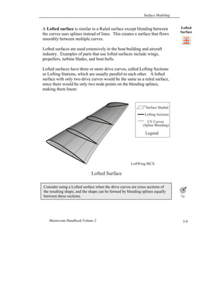 Surface Modeling
Mastercam Handbook Volume 2 3-9
A Lofted surface is similar to a Ruled surface except blending between
the curves uses splines instead of lines. This creates a surface that flows
smoothly between multiple curves.
Lofted surfaces are used extensively in the boat building and aircraft
industry. Examples of parts that use lofted surfaces include wings,
propellers, turbine blades, and boat hulls.
Lofted surfaces have three or more drive curves, called Lofting Sections
or Lofting Stations, which are usually parallel to each other. A lofted
surface with only two drive curves would be the same as a ruled surface,
since there would be only two node points on the blending splines,
making them linear.
Consider using a Lofted surface when the drive curves are cross sections of
the resulting shape, and the shape can be formed by blending splines equally
between these sections.
Lofted
Surface
Lofted Surface
Surface Shaded
Lofting Sections
UV Curves
(Spline Blending)
Legend
LoftWing.MCX
 