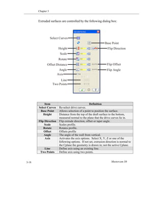 Chapter 3
Mastercam X63-18
Extruded surfaces are controlled by the following dialog box:
Item Definition
Select Curves Re-select drive curves.
Base Point Allows selection of a point to position the surface.
Height Distance from the top of the draft surface to the bottom,
measured normal to the plane that the drive curves lie in.
Flip Direction Flip extrude direction, offset or taper angle.
Scale Scales profile.
Rotate Rotates profile.
Offset Offsets profile
Angle The angle of the wall from vertical.
Axis Activates the axis options. Select X, Y, Z or one of the
following options. If not set, extrusion direction is normal to
the Cplane the geometry is drawn in; not the active Cplane.
Line Define axis using an existing line.
Two Points Define axis using two points.
Select Curves
Height
Scale
Rotate
Angle
Axis
Line
Offset Distance
Two Points
Base Point
Flip Direction
Flip Offset
Flip Angle
 