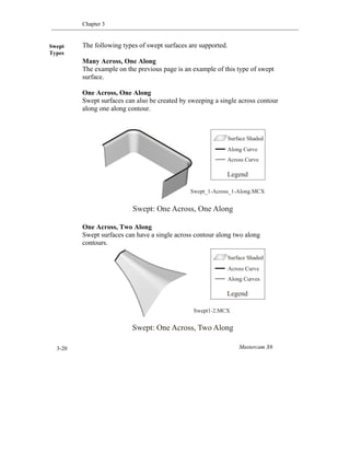 Chapter 3
Mastercam X63-20
The following types of swept surfaces are supported.
Many Across, One Along
The example on the previous page is an example of this type of swept
surface.
One Across, One Along
Swept surfaces can also be created by sweeping a single across contour
along one along contour.
One Across, Two Along
Swept surfaces can have a single across contour along two along
contours.
Swept
Types
Swept: One Across, One Along
Surface Shaded
Along Curve
Across Curve
Legend
Swept_1-Across_1-Along.MCX
Swept: One Across, Two Along
Surface Shaded
Across Curve
Along Curves
Legend
Swept1-2.MCX
 