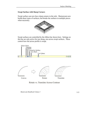 Surface Modeling
Mastercam Handbook Volume 2 3-21
Swept Surface with Sharp Corners
Swept surface can now have sharp corners in the rails. Mastsercam now
builds these types of surfaces, but breaks the surfaces in multiple pieces
when necessary.
Swept surfaces are controlled by the ribbon bar shown here. Settings on
this bar are only active for one along, one across swept surfaces. These
control how the across profile is swept.
Select Chain
Translate
Rotate
Normal to Surface
Two Rails
Use Cplane
Rotate vs. Translate Across Contour
Rotate TranslateCurves
 