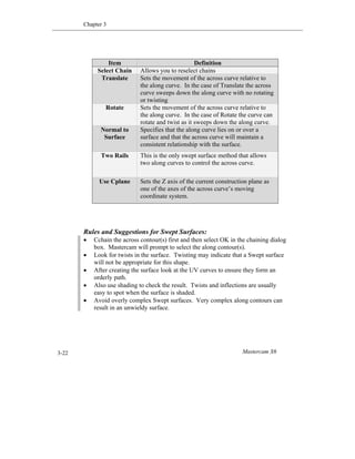Chapter 3
Mastercam X63-22
Rules and Suggestions for Swept Surfaces:
 Cchain the across contour(s) first and then select OK in the chaining dialog
box. Mastercam will prompt to select the along contour(s).
 Look for twists in the surface. Twisting may indicate that a Swept surface
will not be appropriate for this shape.
 After creating the surface look at the UV curves to ensure they form an
orderly path.
 Also use shading to check the result. Twists and inflections are usually
easy to spot when the surface is shaded.
 Avoid overly complex Swept surfaces. Very complex along contours can
result in an unwieldy surface.
Item Definition
Select Chain Allows you to reselect chains
Translate Sets the movement of the across curve relative to
the along curve. In the case of Translate the across
curve sweeps down the along curve with no rotating
or twisting
Rotate Sets the movement of the across curve relative to
the along curve. In the case of Rotate the curve can
rotate and twist as it sweeps down the along curve.
Normal to
Surface
Specifies that the along curve lies on or over a
surface and that the across curve will maintain a
consistent relationship with the surface.
Two Rails This is the only swept surface method that allows
two along curves to control the across curve.
Use Cplane Sets the Z axis of the current construction plane as
one of the axes of the across curve’s moving
coordinate system.
 