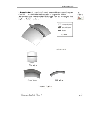 Surface Modeling
Mastercam Handbook Volume 2 3-23
A Fence Surface is a ruled surface that is created from a curve lying on
a surface. The curve does not have to lie exactly on the surface.
Mastercam allows control over the blend type, start and end heights and
angles of the fence surface.
Fence
Surface
Original Surface
Fence Surface
Top View
Side ViewFront View
Fence Surface
Curve
Legend
FenceSurf.MCX
 