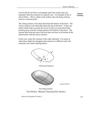 Surface Modeling
Mastercam Handbook Volume 2 3-29
Curves that do not form a rectangular mesh may require that you
manually chain the contours in a specific way. An example of this is
shown below. This is called a pole surface since all along contours
meet at a common point.
The Along contour is the chain that forms the bottom of the bowl. The
Across contour is the chain that forms the top of the bowl. It does not
matter which order you pick the curves in, but you must select them
pointing away from the common point in the bottom of the bowl. The
contour that forms the top of the bowl does not have to be broken at the
intersections with the across contours.
In this case, select the contours in the order indicated. It is easier to
chain these shapes by changing each contour to a different color and
using the color mask chaining option.
Manual
Chaining
Net Surface: Manual Chaining Pole Surface
Chaining Sequence
Resulting Surface
1
2
3
4
5
Netsurf7.MCX
 