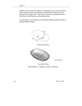 Chapter 3
Mastercam X63-30
Another way of using Net surface is to chain the curves as shown below.
Three along contours run along the top and bottom of the bowl in the
direction of its longest side. The across contours run along the bottom
of the bowl in the direction of the shortest side.
It is important to note that these two different chaining methods result in
slightly different shapes.
Net Surface: 3-Along 1-Across Contour
Chaining Sequence
Resulting Surface
1
2
3
4
Netsurf8.MCX
 