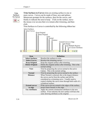 Chapter 3
Mastercam X63-34
Trim Surfaces to Curves trims an existing surface to one or
more curves. Curves can be made of lines, arcs and splines.
Mastercam prompts for the surfaces, then for the curves, and
finally to indicate the area to keep. Click on the surface, move
the mouse over an area that is to remain after trimming, and then
click.
Trim Surfaces to Curves is controlled by the following ribbon bar:
Item Definition
Select Surfaces Reselect the surfaces to trim.
Select Curves Reselect the trimming curves.
Keep Original Keep the original surface after trimming.
Delete Original Delete the original surface after trimming. This is the
normal setting
View Trim by projecting the curves normal to the active
Cplane. This is the normal setting.
Normal Trim by projecting the curves normal to the surface.
Distance When Normal is selected, this is the largest distance
the curves can be from the surface and still be
considered as a trimming curve. Usually used to
control whether the curve trims through both walls of a
cylindrical surface.
Extend curves
to edge
If the curves do not extend to the edges of the surface,
project them linearly to the edge.
Use Attributes Apply the current construction attributes to the new
surface. If not selected, the new surface will have the
same drawing attributes as the original.
Trim
Surfaces
To Curves
Select Surfaces
Select Curves
Keep Original
Delete Original
View
Normal
Distance
Extend Curves to Edge
Split Model
Keep Multiple Regions
Use Current Attributes
 