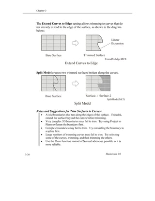 Chapter 3
Mastercam X63-36
The Extend Curves to Edge setting allows trimming to curves that do
not already extend to the edge of the surface, as shown in the diagram
below:
Split Model creates two trimmed surfaces broken along the curves.
Rules and Suggestions for Trim Surfaces to Curves:
 Avoid boundaries that run along the edges of the surface. If needed,
extend the surface beyond the curves before trimming.
 Very complex 3D boundaries may fail to trim. Try using Project to
Plane to flatten the boundary first.
 Complex boundaries may fail to trim. Try converting the boundary to
a spline first.
 Large numbers of trimming curves may fail to trim. Try selecting
some of the curves, trimming, and then trimming the others.
 Use the Plane function instead of Normal whenever possible as it is
more reliable.
Base Surface Trimmed Surface
Linear
Extension
Extend Curves to Edge
ExtendToEdge.MCX
Base Surface Surface-1
Split Model
Surface-2
SplitModel.MCX
 