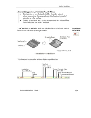 Surface Modeling
Mastercam Handbook Volume 2 3-39
Rules and Suggestions for Trim Surfaces to Plane:
 This function is very fast and reliable. Consider using it
whenever possible. For example, use this function instead of
trimming to a flat surface.
 Be sure to save your work before using any surface trim or blend
function in case you have a problem.
Trim Surfaces to Surfaces trims one set of surfaces to another. One of
the selection sets must be a single surface.
This function is controlled with the following ribbon bar:
Trim Surface to Surfaces
Surface-1
Areas to Keep Surfaces Not
Selected
Trim_SurfToSurf.MCX
Surfaces-2
Trim Surfaces
To Surfaces
First Surface
Second Surface
Keep
Delete
Trim First
Trim Second
Trim Both
Extend Curves to Edge
Split Model
Keep Multiple Regions
Use Current Attributes
 