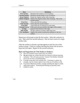 Chapter 3
Mastercam X63-40
Mastercam will prompt to pick the first surface. Select the surface(s) to
trim. Then select the second surface(s). One set must consist of a single
surface only.
After the surface is selected, a prompt appears to pick the area of the
surface to keep. Click on a surface and drag the mouse into an area to
keep and click again. Repeat for the second surface(s).
Rules and Suggestions for Trim Surface to Surfaces:
 One set of surfaces must contain only one surface.
 Do not include any surface that does not intersect with the trimming
surface(s). This will cause an error, “Cannot Trim Surface, Selected
curves do not form a closed boundary.”
 Consider using other trim methods first. Trimming to a plane, for
example, may be a better option if one of the sets of surfaces is flat.
 If you have Mastercam Solids, consider modeling the shape in solids
rather than surfaces. Trimming and filleting are generally more
reliable in solids.
Item Definition
First Surface Reselects first surface or set of surfaces
Second Surface Reselects second surface or set of surfaces
Keep Original Keeps the original surface after trimming.
Delete Original Deletes the original surface after trimming. This is the
normal setting
Trim First Trims only the first surfaces.
Trim Second Trims only the second surfaces.
Trim Both Trims both sets of surface(s) to each other.
Extend Curves
to Edge
If the curves do not extend to the edges of the surface,
projects them linearly to the edge.
Split Model Divides surfaces at surface rather than trim.
Use Attributes Applies the current construction attributes to the new
surface.
 