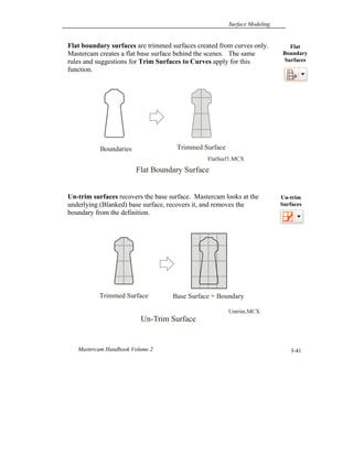 Surface Modeling
Mastercam Handbook Volume 2 3-41
Flat boundary surfaces are trimmed surfaces created from curves only.
Mastercam creates a flat base surface behind the scenes. The same
rules and suggestions for Trim Surfaces to Curves apply for this
function.
Un-trim surfaces recovers the base surface. Mastercam looks at the
underlying (Blanked) base surface, recovers it, and removes the
boundary from the definition.
Flat
Boundary
Surfaces
Boundaries Trimmed Surface
Flat Boundary Surface
FlatSurf1.MCX
Un-trim
Surfaces
Base Surface + BoundaryTrimmed Surface
Un-Trim Surface
Untrim.MCX
 