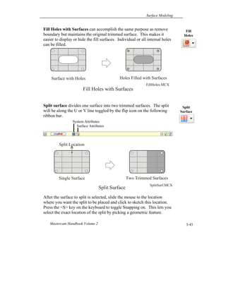 Surface Modeling
Mastercam Handbook Volume 2 3-43
Fill Holes with Surfaces can accomplish the same purpose as remove
boundary but maintains the original trimmed surface. This makes it
easier to display or hide the fill surfaces. Individual or all internal holes
can be filled.
Split surface divides one surface into two trimmed surfaces. The split
will be along the U or V line toggled by the flip icon on the following
ribbon bar.
After the surface to split is selected, slide the mouse to the location
where you want the split to be placed and click to sketch this location.
Press the <S> key on the keyboard to toggle Snapping on. This lets you
select the exact location of the split by picking a geometric feature.
Fill
Holes
Split
Surface
System Attributes
Surface Attributes
Single Surface Two Trimmed Surfaces
Split Surface
SplitSurf.MCX
Split Location
Surface with Holes Holes Filled with Surfaces
Fill Holes with Surfaces
FillHoles.MCX
 