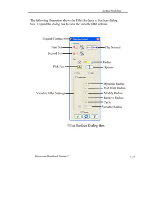 Surface Modeling
Mastercam Handbook Volume 2 3-47
The following illustration shows the Fillet Surfaces to Surfaces dialog
box. Expand the dialog box to view the variable fillet options.
Fillet Surface Dialog Box
Pick Pair
Flip Normal
Expand/Contract
Variable Fillet Settings
First Set
Second Set
Options
Radius
Dynamic Radius
Mid Point Radius
Modify Radius
Remove Radius
Cycle
Variable Radius
 
