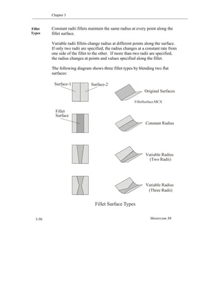 Chapter 3
Mastercam X63-50
Constant radii fillets maintain the same radius at every point along the
fillet surface.
Variable radii fillets change radius at different points along the surface.
If only two radii are specified, the radius changes at a constant rate from
one side of the fillet to the other. If more than two radii are specified,
the radius changes at points and values specified along the fillet.
The following diagram shows three fillet types by blending two flat
surfaces:
Fillet
Types
Original Surfaces
Constant Radius
Variable Radius
(Two Radii)
Variable Radius
(Three Radii)
Fillet Surface Types
FilletSurface.MCX
Fillet
Surface
Surface-1 Surface-2
 
