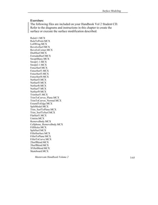 Surface Modeling
Mastercam Handbook Volume 2 3-65
Exercises:
The following files are included on your Handbook Vol 2 Student CD.
Refer to the diagrams and instructions in this chapter to create the
surface or execute the surface modification described.
Ruled-1.MCX
RuleToPoint.MCX
LoftWing.MCX
RevolveSurf.MCX
RevolveCorner.MCX
DraftSurf.MCX
ExtrudedSurf.MCX
SweptMany.MCX
Swept1-1.MCX
Swept2-1.MCX
FenceSurf.MCX
FenceSurf1.MCX
FenceSurf3.MCX
FenceSurf4.MCX
NetSurf3.MCX
NetSurf5.MCX
NetSurf6.MCX
NetSurf7.MCX
NetSurf9.MCX
TrimSurf1.MCX
TrimToCurves_Plane.MCX
TrimToCurves_Normal.MCX
ExtendToEdge.MCX
SplitModel.MCX
Trim_SurfToPlane.MCX
Trim_SurfToSurf.MCX
FlatSurf1.MCX
Untrim.MCX
RemoveBndy.MCX
Cellphone_RemoveBndy.MCX
FillHoles.MCX
SplitSurf.MCX
FilletSurface.MCX
FilletToPlane.MCX
FilletToCurve.MCX
2SurfBlend.MCX
3SurfBlend.MCX
3FilletBlend.MCX
Skateboard.MCX
 