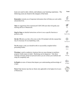 IconsIcons are used to alert, inform, and enhance your learning experience. The
following icons are found in the margins of the book:
Remember reminds you of important information that will help you work safely
and productively.
Tips are suggestions from experienced CAD/CAM users that will guide your
learning and use of Mastercam.
Step by Step are detailed instructions on how to use a specific function or
perform a task.
On the CD alerts you that a file exists on the CD included with this manual that
may be necessary for accomplishing a task.
Try It assigns a task you should be able to successfully complete before
proceeding further.
Warning is used to emphasize situations that can cause damage to machines,
property, bodily injury or death. Machining can be dangerous. Take these
warnings seriously and do not proceed unless you are certain your methods and
setup are completely safe.
In Depth are notes of interest that deepen your understanding and knowledge of
a topic.
Power User denotes tips that are likely only applicable to the highest level users
of Mastercam.
 