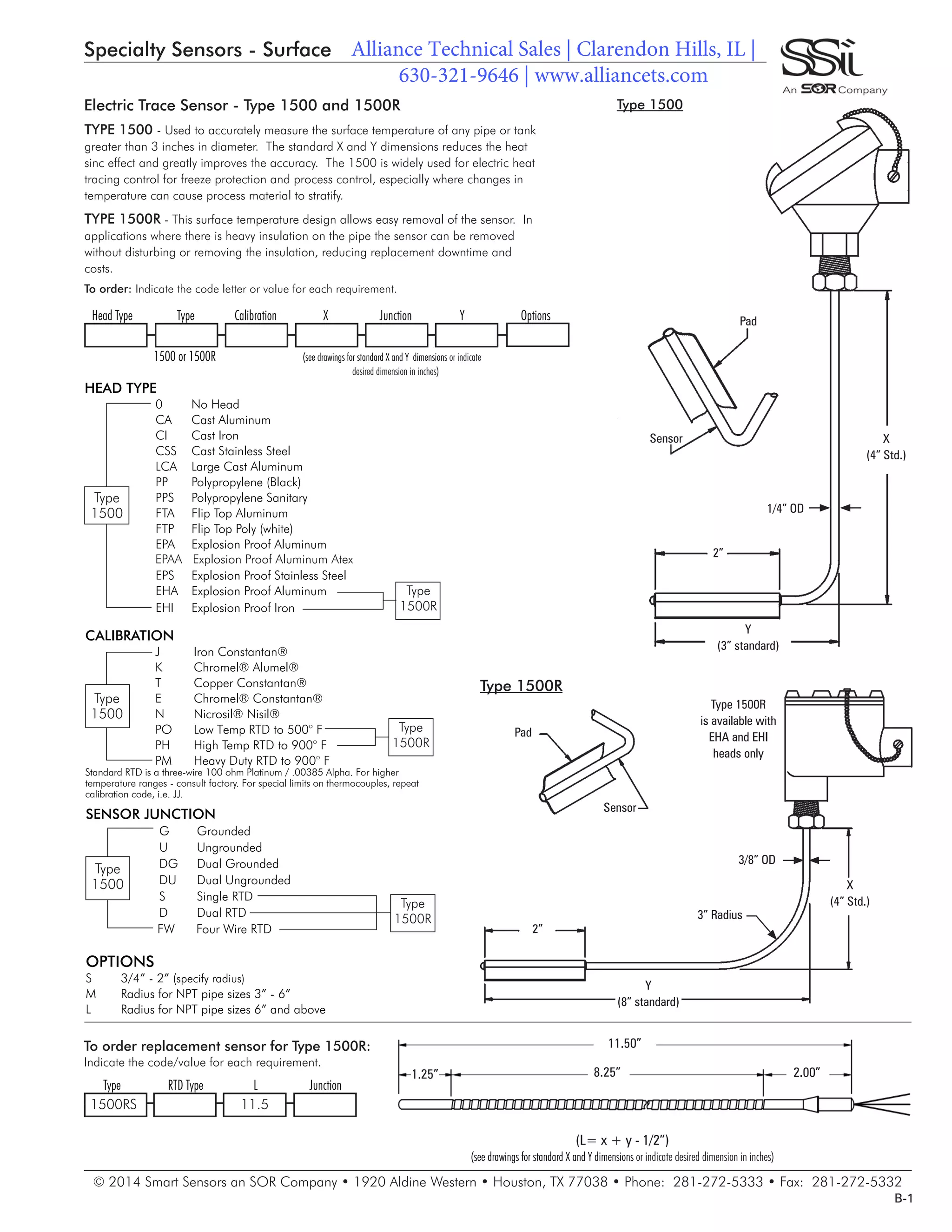 © 2014 Smart Sensors an SOR Company • 1920 Aldine Western • Houston, TX 77038 • Phone: 281-272-5333 • Fax: 281-272-5332
Specialty Sensors - Surface
Electric Trace Sensor - Type 1500 and 1500R
TYPE 1500 - Used to accurately measure the surface temperature of any pipe or tank
greater than 3 inches in diameter. The standard X and Y dimensions reduces the heat
sinc effect and greatly improves the accuracy. The 1500 is widely used for electric heat
tracing control for freeze protection and process control, especially where changes in
temperature can cause process material to stratify.
	
Head Type	 Type	 Calibration	 X	 Junction	 Y	 Options		
1500 or 1500R	 (see drawings for standard X and Y dimensions or indicate 	
To order: Indicate the code letter or value for each requirement.
Head Type		
0 	 No Head		
CA 	 Cast Aluminum		
CI 	 Cast Iron		
CSS 	 Cast Stainless Steel		
LCA	 Large Cast Aluminum 		
PP	 Polypropylene (Black)
		 PPS	 Polypropylene Sanitary
		 FTA 	 Flip Top Aluminum		
FTP 	 Flip Top Poly (white)		
EPA 	 Explosion Proof Aluminum		
EPS	 Explosion Proof Stainless Steel		
EHA 	 Explosion Proof Aluminum		
EHI 	 Explosion Proof Iron
Calibration		
J 	 Iron Constantan®		
K 	 Chromel® Alumel®		
T 	 Copper Constantan®
		 E	 Chromel® Constantan®
		 N	 Nicrosil® Nisil® 		
PO 	 Low Temp RTD to 500° F		
PH 	 High Temp RTD to 900° F		
PM 	 Heavy Duty RTD to 900° F
Standard RTD is a three-wire 100 ohm Platinum / .00385 Alpha. For higher
temperature ranges - consult factory. For special limits on thermocouples, repeat
calibration code, i.e. JJ.
Sensor Junction		
G 	 Grounded		
U 	 Ungrounded
		 DG 	 Dual Grounded
		 DU 	 Dual Ungrounded		
S 	 Single RTD		
D	 Dual RTD
FW Four Wire RTD
OPTIONS
S	 3/4” - 2” (specify radius)
M 	 Radius for NPT pipe sizes 3” - 6”
L 	 Radius for NPT pipe sizes 6” and above
Type 1500
Type 1500R
Pad
2”
2”
Pad
TYPE 1500R - This surface temperature design allows easy removal of the sensor. In
applications where there is heavy insulation on the pipe the sensor can be removed
without disturbing or removing the insulation, reducing replacement downtime and
costs.
Type
1500
Type 1500R
is available with
EHA and EHI
heads only
X
(4” Std.)
X
(4” Std.)
	
Type	 RTD Type	 L	 Junction	
(see drawings for standard X and Y dimensions or indicate desired dimension in inches)
To order replacement sensor for Type 1500R:
Indicate the code/value for each requirement.
1500RS
B-1
Type
1500
Type
1500R
Type
1500R
Type
1500
11.50”
(L= x + y - 1/2”)
1/4” OD
3/8” OD
3” Radius
Y
(3” standard)
Y
(8” standard)
Sensor
Sensor
Type
1500R
8.25” 2.00”1.25”
desired dimension in inches)	
EPAA Explosion Proof Aluminum Atex
11.5
Alliance Technical Sales | Clarendon Hills, IL |
630-321-9646 | www.alliancets.com
 