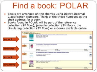 Find a book: POLAR
● Books are arranged on the shelves using Dewey Decimal
Classification Numbers. Think of the these numbers as the
shelf address for a book.
● Books found in POLAR will be part of the reference
collection (1st floor), juvenile collection (2nd floor), the
circulating collection (3rd floor) or e-books available online.

e-book

reference

e-book
circulating

 