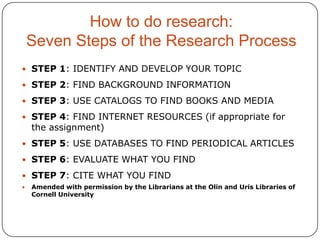 How to do research:
Seven Steps of the Research Process
 STEP 1: IDENTIFY AND DEVELOP YOUR TOPIC

 STEP 2: FIND BACKGROUND INFORMATION
 STEP 3: USE CATALOGS TO FIND BOOKS AND MEDIA
 STEP 4: FIND INTERNET RESOURCES (if appropriate for

the assignment)

 STEP 5: USE DATABASES TO FIND PERIODICAL ARTICLES
 STEP 6: EVALUATE WHAT YOU FIND
 STEP 7: CITE WHAT YOU FIND


Amended with permission by the Librarians at the Olin and Uris Libraries of
Cornell University

 