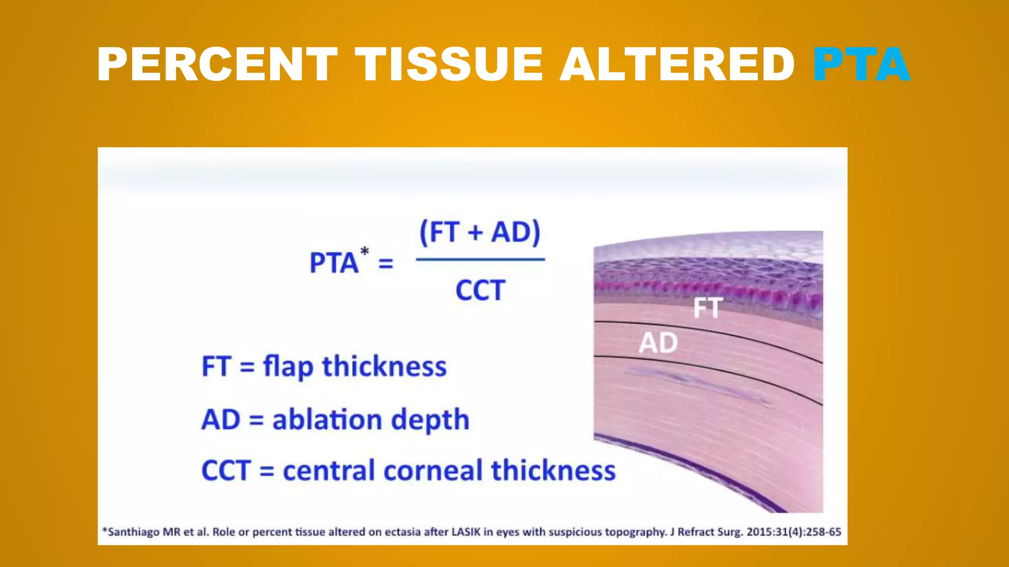 PERCENT TISSUE ALTERED PTA
 