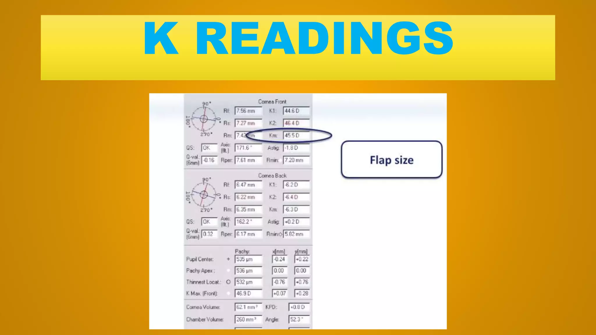 K READINGS
 
