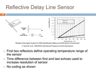 Reflective Delay Line Sensor
19




           “Wireless Interrogator System for SAW-Identification-Marks and SAW-Sensor Components”,
                   F. Schmidt, et al, 1996 IEEE International Frequency Control Symposium


    First two reflectors define operating temperature range of
     the sensor
    Time difference between first and last echoes used to
     increase resolution of sensor
    No coding as shown
 