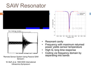 SAW Resonator
                                                                                                                                            experimental
23                                                                                 -2                                                       predicted


                                                                                   -4




                                                             S11 magnitude (dB)
                                                                                   -6


                                                                                   -8
                                    Grating            IDT                                            Grating
                                                                                  -10
                                                                                                                         Q~10,000
                                                                                  -12
                                               D                                        D
                                                                                  -14
                                                                                        354.6 354.8   355   355.2 355.4 355.6 355.8   356    356.2 356.4
                                                                                                               Frequency, MHz




                                                   • Resonant cavity
                                                   • Frequency with maximum returned
                                                     power yields sensor temperature
                                                   • High Q, long time response
                                                   • Coding via frequency domain by
 “Remote Sensor System Using Passive SAW
                                                     separating into bands
                 Sensors”,
     W. Buff, et al, 1994 IEEE International
            Ultrasonics Symposium
 