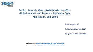 Surface Acoustic Wave (SAW) Market to 2025 -
Global Analysis and Forecasts by Device Type,
Application, End-users
No of Pages: 150
Publishing Date: Jun 2017
Single User PDF: US$ 3900
Website : www.theinsightpartners.com
 