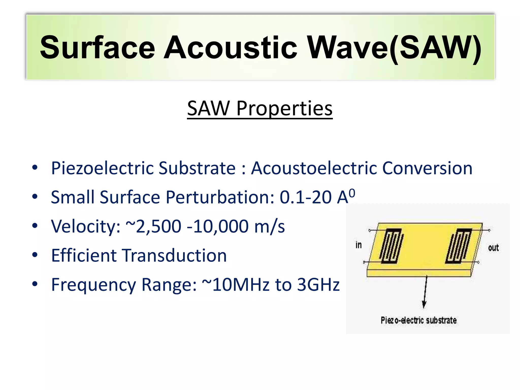 Outline
SAW Properties
• Piezoelectric Substrate : Acoustoelectric Conversion
• Small Surface Perturbation: 0.1-20 A0
• Velocity: ~2,500 -10,000 m/s
• Efficient Transduction
• Frequency Range: ~10MHz to 3GHz
Surface Acoustic Wave(SAW)
 