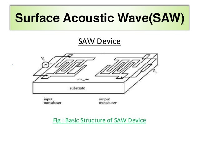wave f mechanical Surface technology acoustic wave