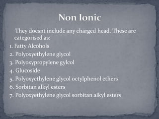 Classification of Surfactants1. Anionic2. Cationic3. Non- Ionic4. Amphoteric or Zwitterionic