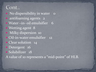    Based on pH-dependent primary, secondary or tertiary amines i.e. primary amines become positively charged at pH < 10, secondary amines become charged at pH < 4.Examples:Cetylpyridinium chloride (CPC)Polyethoxylated tallow amine (POEA)Benzalkonium chloride (BAC)Benzethonium chloride (BZT)5-Bromo-5-nitro-1,3-dioxaneDimethyldioctadecylammonium chlorideCationic Surfactants