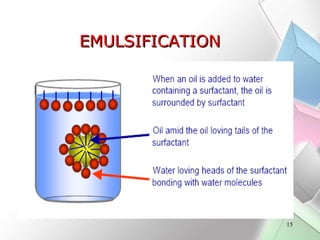 Surface active agents | PPT