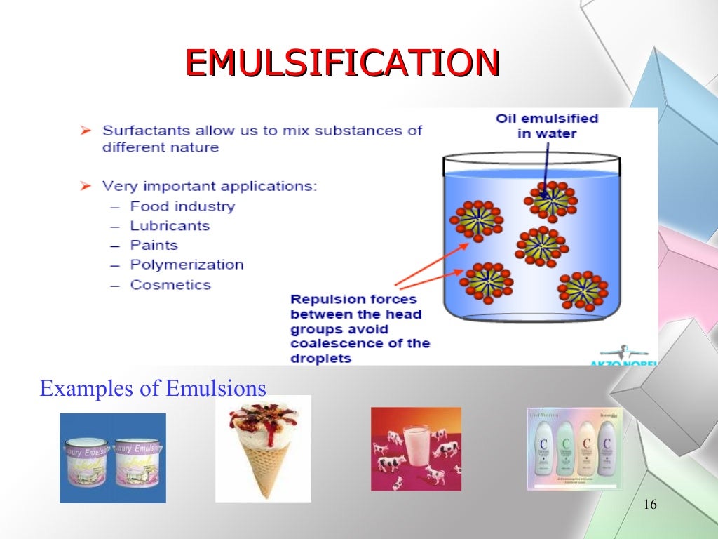 Surface active agents