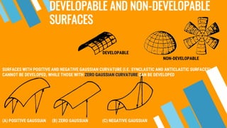 Non Development Surface Object SURFACE ACTIVE STRUCTURES(structure systems) | PPTX