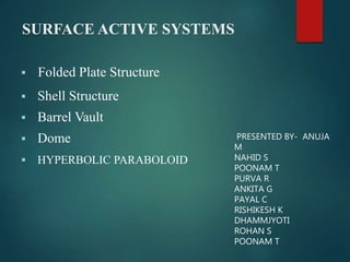 SURFACE ACTIVE SYSTEMS
 Folded Plate Structure
 Shell Structure
 Barrel Vault
 Dome
 HYPERBOLIC PARABOLOID
PRESENTED BY- ANUJA
M
NAHID S
POONAM T
PURVA R
ANKITA G
PAYAL C
RISHIKESH K
DHAMMJYOTI
ROHAN S
POONAM T
 