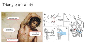 Surface Anatomy Of Thorax - Dr. Garv.pptx