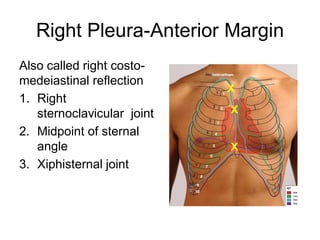 Sternal Reflection Surface anatomy( tele-aryangla info).pdf