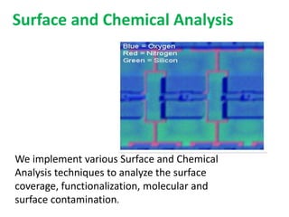 Surface and Chemical Analysis
We implement various Surface and Chemical
Analysis techniques to analyze the surface
coverage, functionalization, molecular and
surface contamination.
 